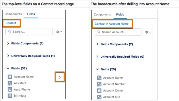 The breadcrumb now shows in Lightning App Builder.