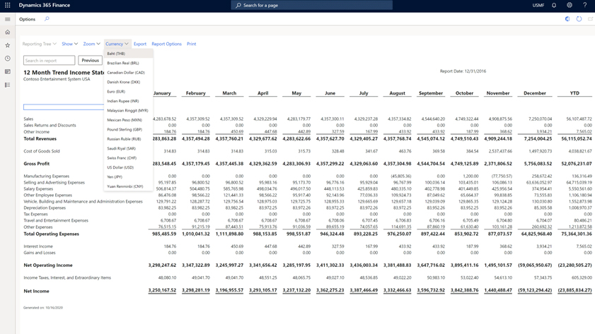 Dynamics 365 Finance 12 month Trend