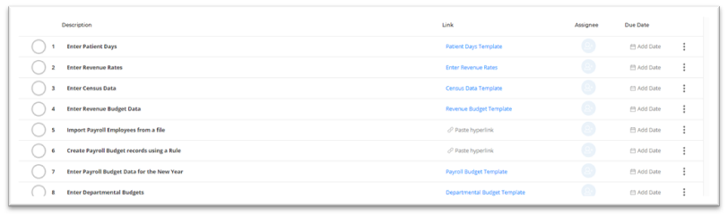 A sample budget checklist, listing steps for user to complete