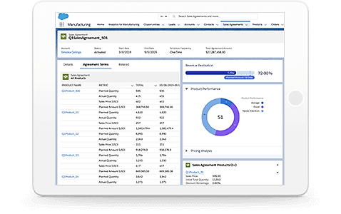 Salesforce Manufacturing Cloud