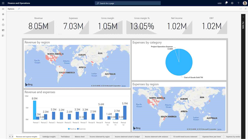 Dynamics 365 Finance Real time